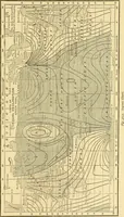 An illustration from A dictionary of electrical words, terms and phrases (1898)