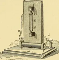 An illustration from A dictionary of electrical words, terms and phrases (1898)
