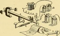 An illustration from A dictionary of electrical words, terms and phrases (1898)