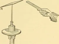An illustration from A dictionary of electrical words, terms and phrases (1898)