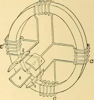 An illustration from A dictionary of electrical words, terms and phrases (1898)