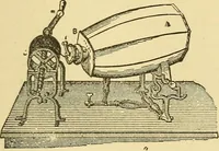 An illustration from A dictionary of electrical words, terms and phrases (1898)