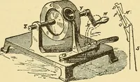 An illustration from A dictionary of electrical words, terms and phrases (1898)