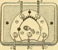 An illustration from A dictionary of electrical words, terms and phrases (1898)