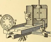 An illustration from A dictionary of electrical words, terms and phrases (1898)