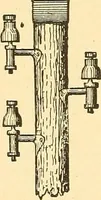 Picture 348 of 462 from A dictionary of electrical words, terms and phrases (1898), leaf 424