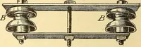 An illustration from A dictionary of electrical words, terms and phrases (1898)