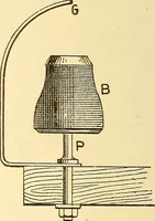An illustration from A dictionary of electrical words, terms and phrases (1898)