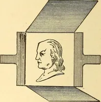 Picture 353 of 462 from A dictionary of electrical words, terms and phrases (1898), leaf 426