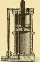An illustration from A dictionary of electrical words, terms and phrases (1898)