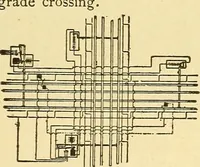 An illustration from A dictionary of electrical words, terms and phrases (1898)