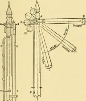 An illustration from A dictionary of electrical words, terms and phrases (1898)