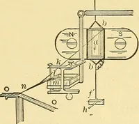 An illustration from A dictionary of electrical words, terms and phrases (1898)