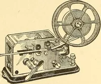 An illustration from A dictionary of electrical words, terms and phrases (1898)