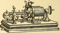 An illustration from A dictionary of electrical words, terms and phrases (1898)