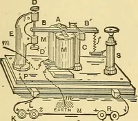 An illustration from A dictionary of electrical words, terms and phrases (1898)