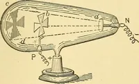 An illustration from A dictionary of electrical words, terms and phrases (1898)