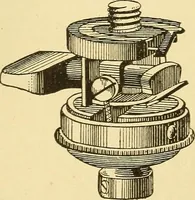 An illustration from A dictionary of electrical words, terms and phrases (1898)