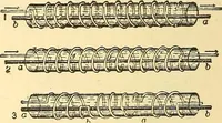 An illustration from A dictionary of electrical words, terms and phrases (1898)