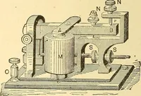 An illustration from A dictionary of electrical words, terms and phrases (1898)