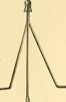 An illustration from A dictionary of electrical words, terms and phrases (1898)