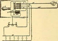 An illustration from A dictionary of electrical words, terms and phrases (1898)