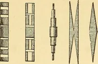 An illustration from A dictionary of electrical words, terms and phrases (1898)