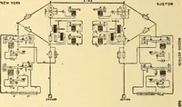 An illustration from A dictionary of electrical words, terms and phrases (1898)