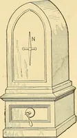 An illustration from A dictionary of electrical words, terms and phrases (1898)