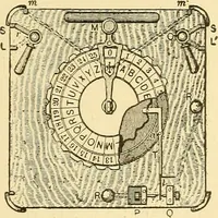 An illustration from A dictionary of electrical words, terms and phrases (1898)