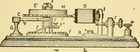 An illustration from A dictionary of electrical words, terms and phrases (1898)
