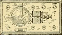 An illustration from A dictionary of electrical words, terms and phrases (1898)
