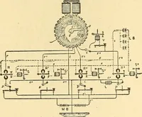 An illustration from A dictionary of electrical words, terms and phrases (1898)
