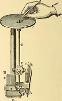 An illustration from A dictionary of electrical words, terms and phrases (1898)
