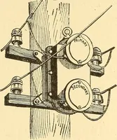 An illustration from A dictionary of electrical words, terms and phrases (1898)