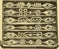 An illustration from A dictionary of electrical words, terms and phrases (1898)