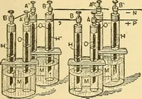 An illustration from A dictionary of electrical words, terms and phrases (1898)