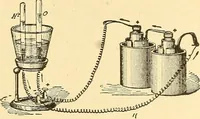 An illustration from A dictionary of electrical words, terms and phrases (1898)