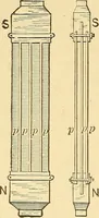 An illustration from A dictionary of electrical words, terms and phrases (1898)