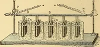An illustration from A dictionary of electrical words, terms and phrases (1898)