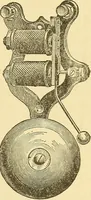 An illustration from A dictionary of electrical words, terms and phrases (1898)