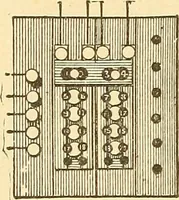 An illustration from A dictionary of electrical words, terms and phrases (1898)