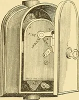 An illustration from A dictionary of electrical words, terms and phrases (1898)