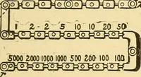 Picture 56 of 462 from A dictionary of electrical words, terms and phrases (1898), leaf 69