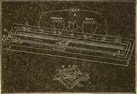 An illustration from A dictionary of electrical words, terms and phrases (1898)