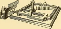 An illustration from A dictionary of electrical words, terms and phrases (1898)
