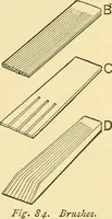 An illustration from A dictionary of electrical words, terms and phrases (1898)