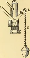 Picture 65 of 462 from A dictionary of electrical words, terms and phrases (1898), leaf 74