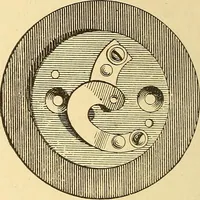 An illustration from A dictionary of electrical words, terms and phrases (1898)