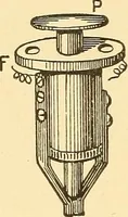 An illustration from A dictionary of electrical words, terms and phrases (1898)